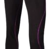 FXR Pyro Thermal Women's Pants -Revzilla Motorcycle Shop fxr pyro thermal womens pants